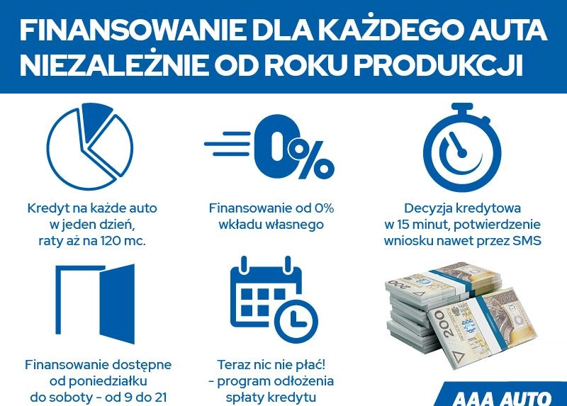 Volkswagen Passat cena 69000 przebieg: 141876, rok produkcji 2018 z Skępe małe 232